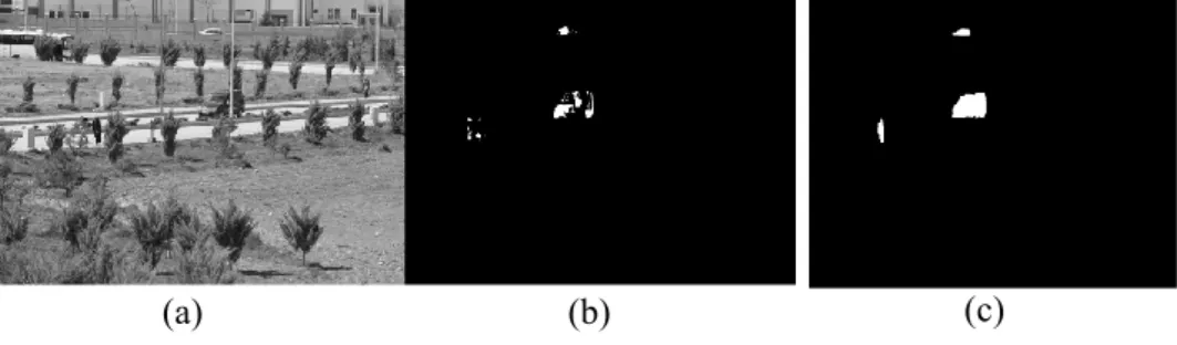 Figure 5. a) A video frame, b) moving objects obtained by [11] c) moving  objects obtained our improved object boundary detection approach