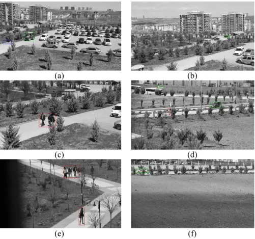 Figure 6. Classification result samples from Golbasi1-6 videos respectively.  4. Results And Discussions 