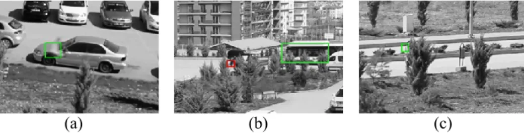 Figure 7. Wrong classification examples. a) A bird is classified as vehicle. b) A  car is classified as people