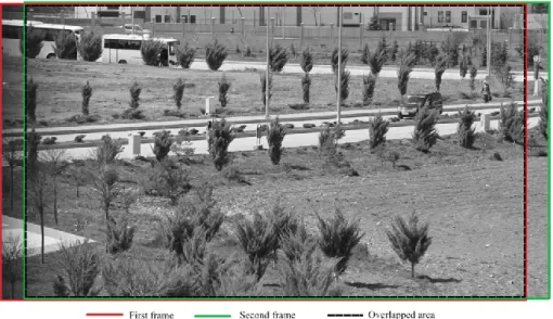 Figure 3. Detecting the background by cropping two consecutive frames.  3.3. Improving Detected Object Boundaries 