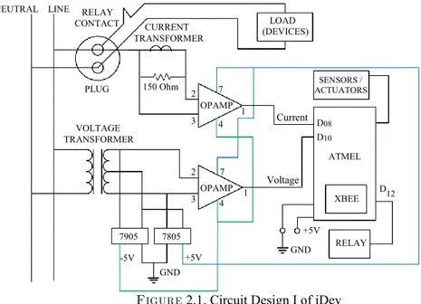 Figure 2.1. Circuit Design I of iDev 