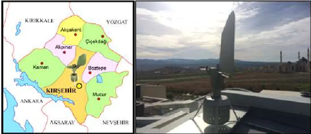 Figure 1. Location map of Kirsehir and Burkard volumetric 7-day air sampler 