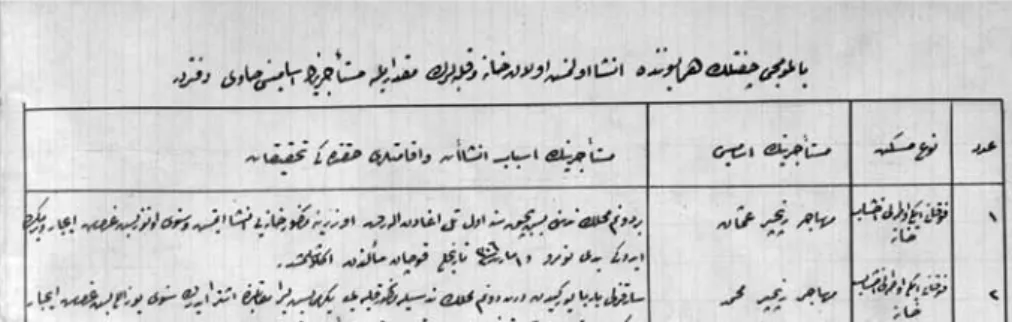 Figure 3.  The first page of the record book dated 1892