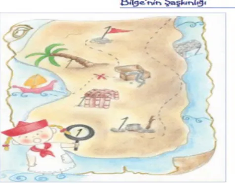 Şekil 4.  Bilge’nin Şaşkınlığı Etkinliği 