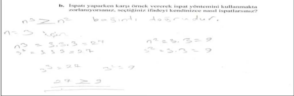 Şekil 4. B Şubesinden Tuna, Kod2 