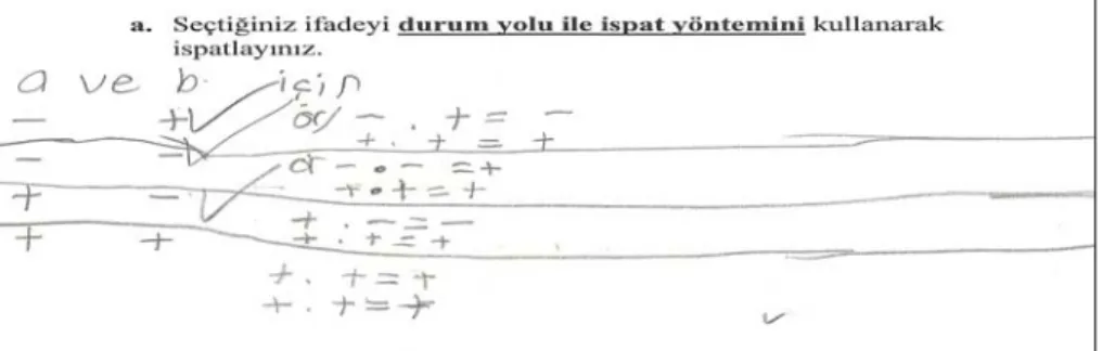 Şekil 6. A Şubesinden Berk, Kod 4 