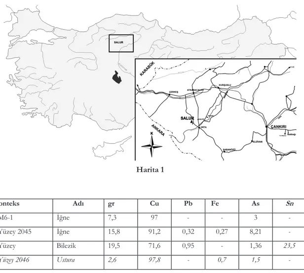 Tablo 1: Salur Mezarlı øı Madeni Buluntularının Analiz Sonuçları.