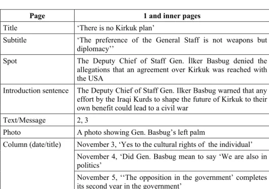 Table 3: Sabah 