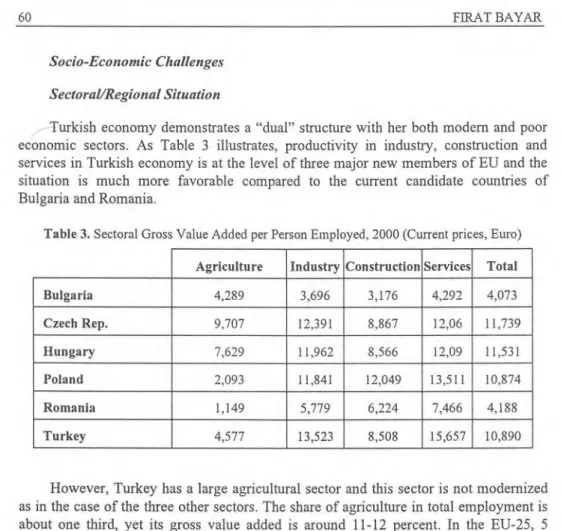 Table 3.  Sectoral Gross Value Added per Person Employed, 2000 (Current prices, Euro)  Agriculture  Industry  Construction  Services  Total 