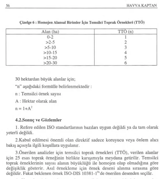 Çizelge 6 : Homojen Alansal Birimler  İ çin Temsilci Toprak Örnekleri (TTÖ)  Alan (ha)  TTÖ (n)  0-2  1  &gt;2-5  2  &gt;5-10  3  &gt;10-15  4  &gt;15-20  5  &gt;20-30  6 