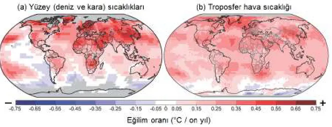 Şekil 4. 1979-2005 döneminde yeryüzü ve uydu gözlemlerinden elde edilen küresel ortalama yıllık yüzey (a) deniz ve hava  sıcaklıkları ile troposfer (b) hava sıcaklıklarında belirlenen doğrusal sıcaklık eğilimlerinin dünya üzerindeki coğrafi dağılış 