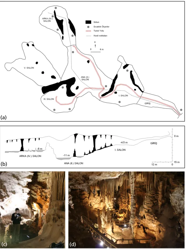 Şekil 2. (a) Karaca Mağarası’nın planı (Nazik vd., 1990’dan sadeleştirilerek). Karaca Mağarası’nda sıcaklık ölçümleri için  11 adet TinyTag sıcaklık ölçer kullanılmıştır