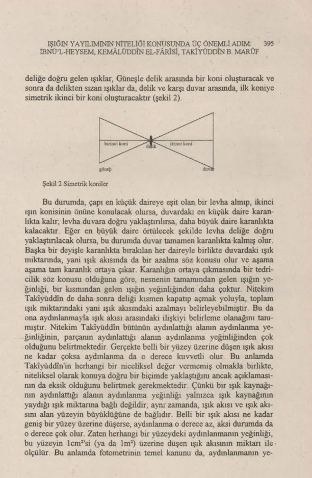 Şekil 2 Simetrik koniler