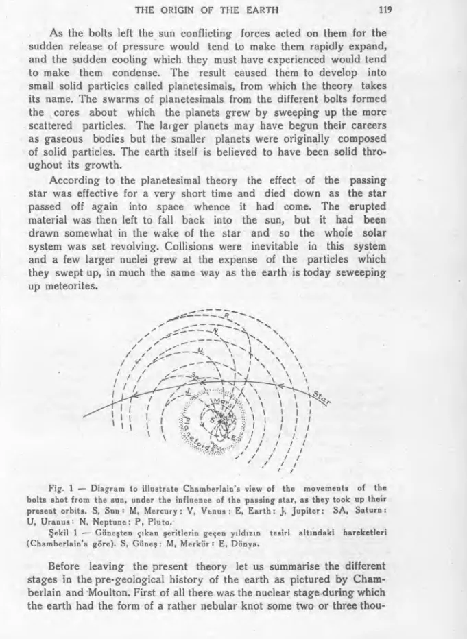 Fig. 1 — Diagram to illustrate Chamherlain's view of the movements of the  bolts shot from the sun, under the influence of the passing star, as they took up their  present orbits