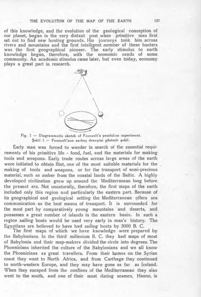Fig. 1 — Diagrammatic sketch of Foucault's peadulum experiment.  Ş ekil 1 — Foucault'nun sarkaç deneyini gösterir  ş ekil
