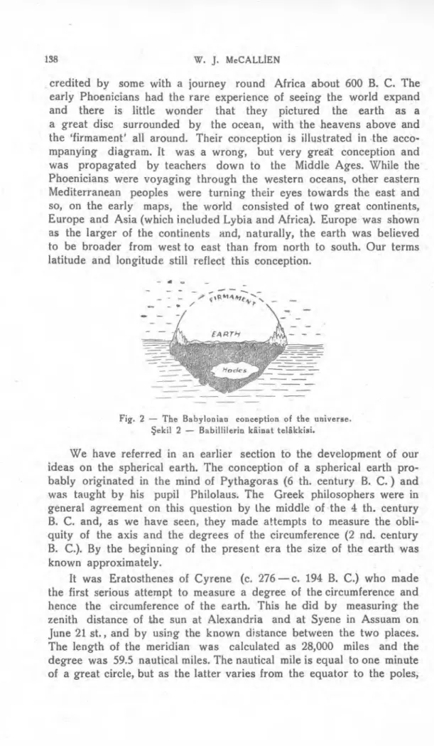 Fig. 2 — The Babylonian conception of the universe.  Ş ekil 2 — Babillilerin kâinat telâkkisi