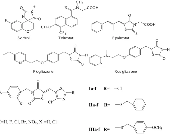 Figure 2. Formula of the compounds 