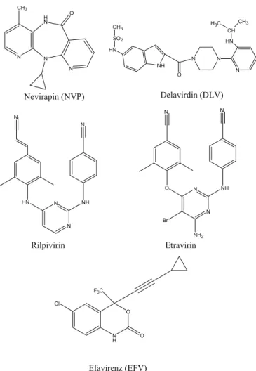 Şekil 8. NNRTİ grup ilaçların kimyasal yapıları      2.4.4. Proteaz İnhibitörleri (Pİ) 