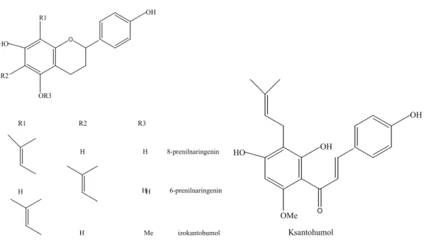 Şekil 3 : Prenil flavonoitlerin kimyasal yapıları 