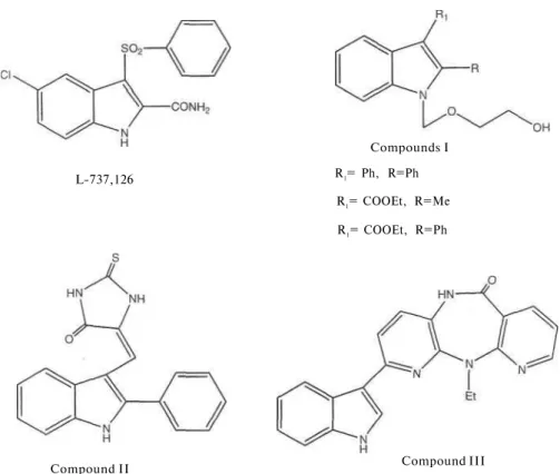 Figure 1: Indole-based molecules with anti-HIV activity. 