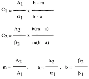 TABLE 1. Experimental parameters for Vierordt's method used for 