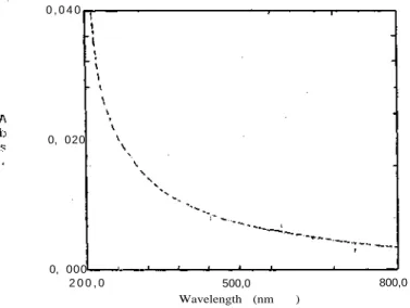 Figure 2. The cell baseline of the matched cell-pair No. 3 