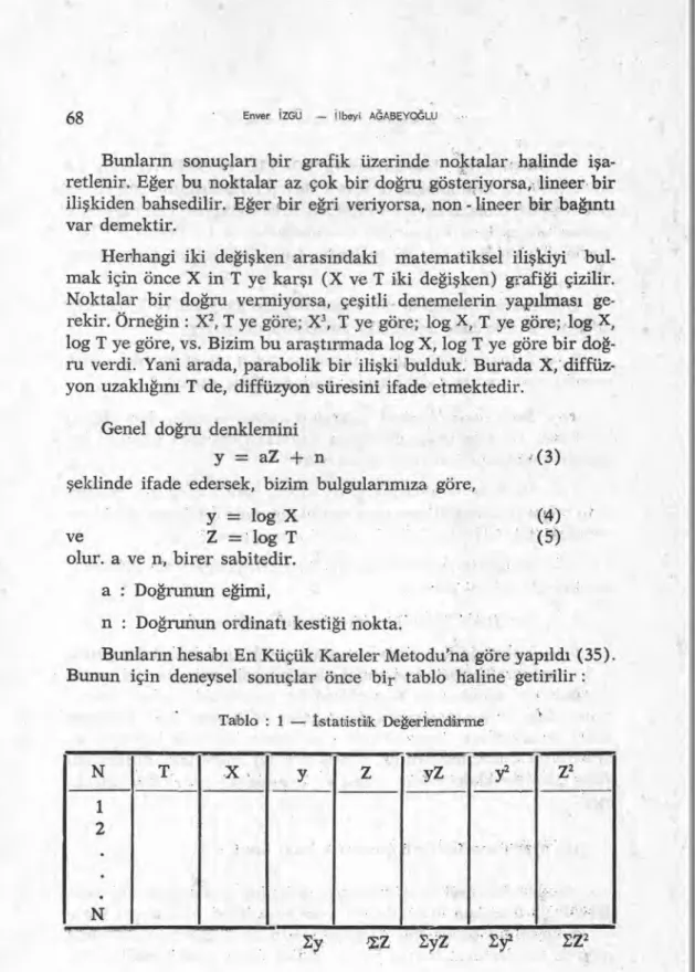 Tablo : 1 -- Istatistik De ğ erlendirme 