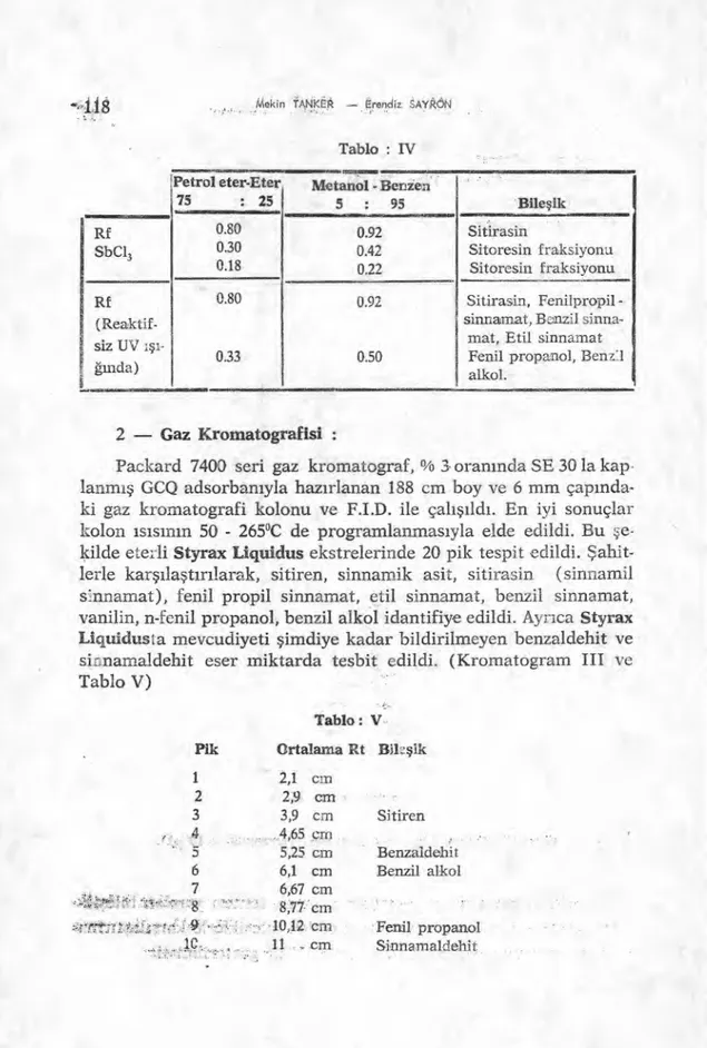 Tablo : IV  Petrol eter-Eter  1 75  :  25  Metanol -  Berliell  5:  95  Bile ş ik  0.80  0.92  Sitirasin  0.30  0.42  Sitoresin fraksiyonu  0.18  0.22  Sitoresin fraksiyonu  0.80  0.92  Sitirasin, Fenilpropil -  