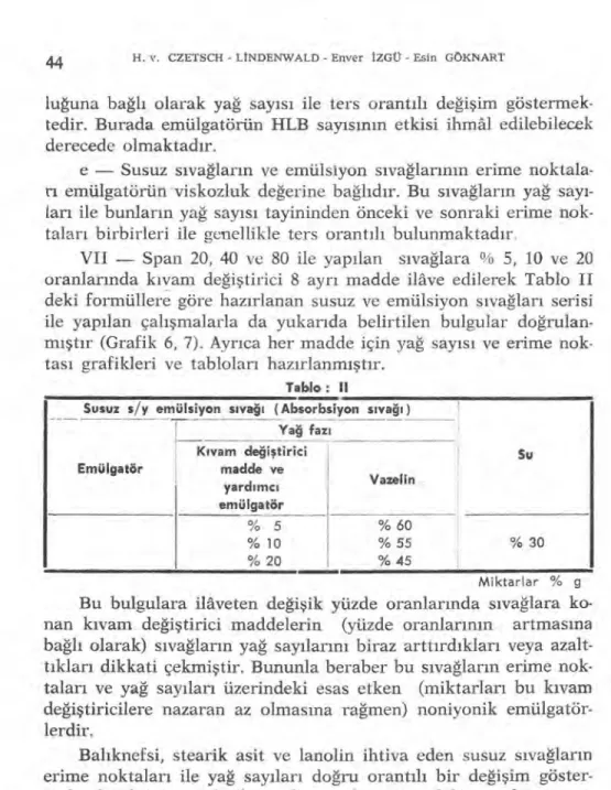 Tablo : Il 