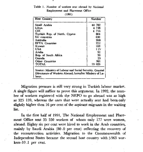 Table 1. Nuraber of workers sent obroad by National  Employment and Placeraent Office 