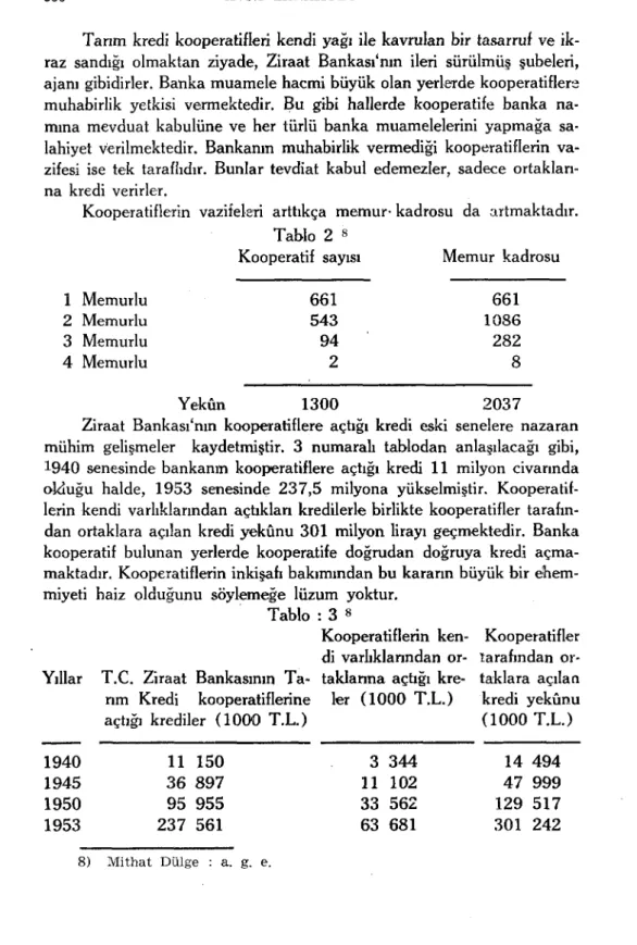 Tablo : 3  8  Yıllar  1940  1945  1950  1953  8) 