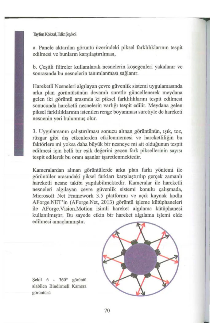 Şekil 6 - 360° görüntü  alabilen B indirmeli Kamera  görüntüsü 