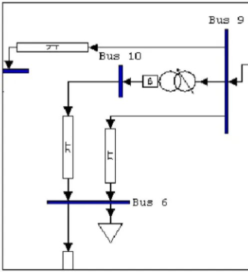Fig. 6. Arrangement of 9-bus system to show power sharing capability of a 
