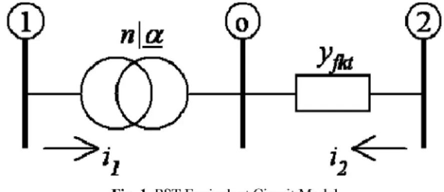 Fig. 1. PST Equivalent Circuit Model 