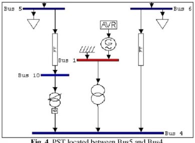 Fig. 4..PST located between Bus5 and Bus4. 