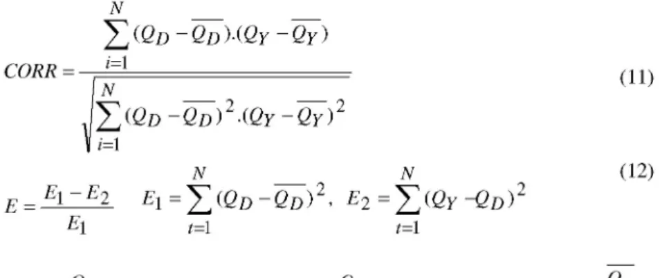 Figure 5: Performances of R-713 M and R-735 M FFNN models 