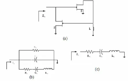 Figure 1 (a) Principle scheme of the negative capacitance circuit (b) Equivalent circuit of the  negative capacitance circuit (c) Simplified equivalent circuit of the negative capacitance circuit 
