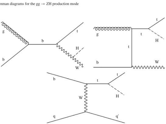 Fig. 4 Examples of