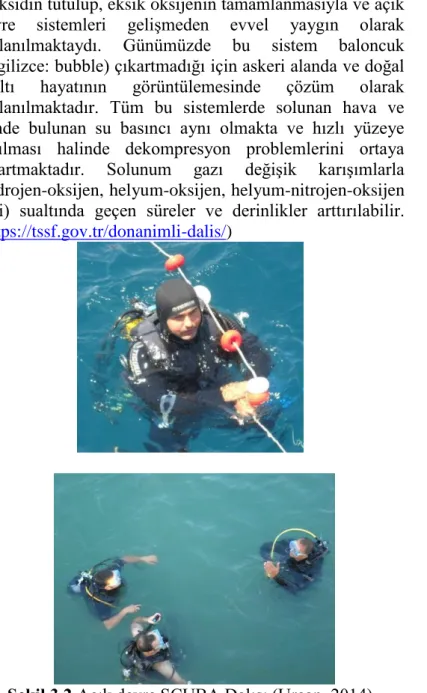 Şekil 3.2 Açık devre SCUBA Dalışı (Urcan, 2014) 