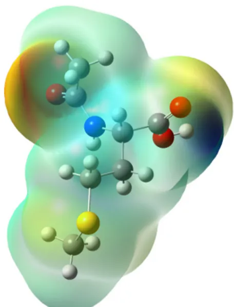 Figure 5 presents the MEP surface of the molecule under investigation is composed by using B3LYP/6-311++G(d,p) level of theory and a value of 0.0004 a.u