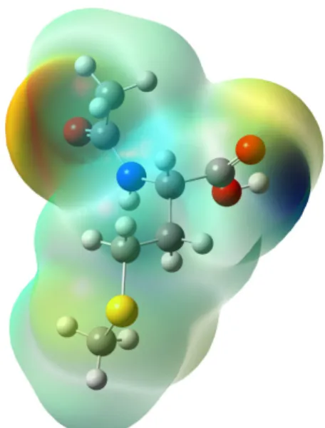Figure 5 presents the MEP surface of the molecule under investigation is composed by using B3LYP/6-311++G(d,p) level of theory and a value of 0.0004 a.u