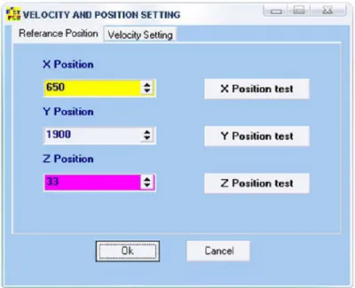 Figure 4. Velocity settings tab in  B E S T P C B  2.3. CONTROL CIRCUIT 