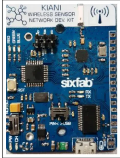 Figure 4. Our jointly produced sensor and gateway nodes. 31
