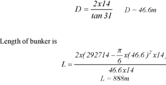 Figure 12. Modeling of prismatic type linear stockpile 