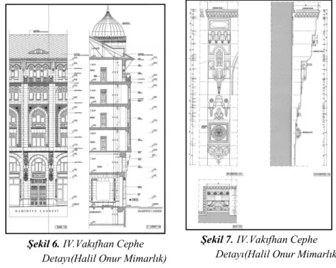 Şekil 6. IV.Vakıfhan Cephe  Detayı(Halil Onur Mimarlık) 