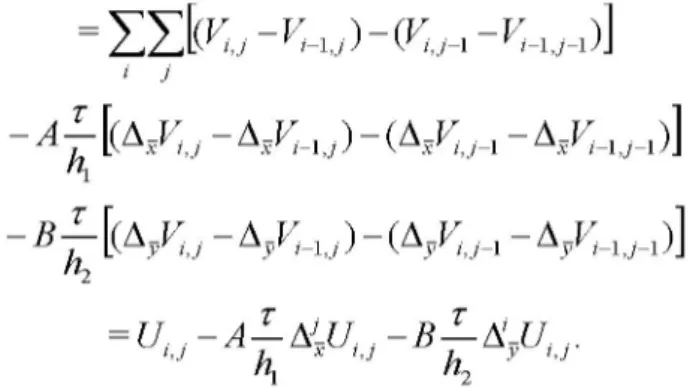 Figure 2: The graph of the function u 0  (x,  - ) ; a) u &gt;  U ; b) U &lt; U 