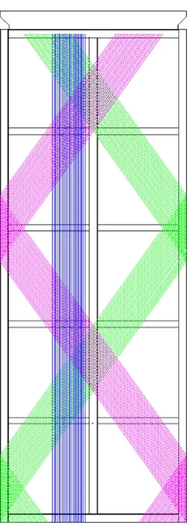 Figure 3 : Sketch of a ProtoDUNE-SP APA, showing portions of the U (green), V (magenta), the induction layers; and X (blue), the collection layer, to accentuate their angular relationships to the frame and to each other