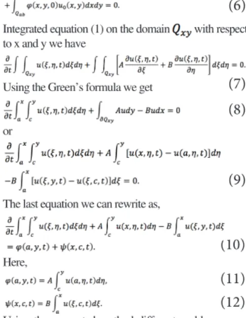 Figure 1: The Q_xy domain