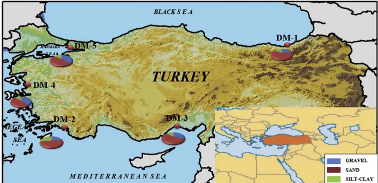Fig. 1. Five sampling points in the shores of Turkey and their pie charts showing the particle size distributions (Source: TUBITAK MAM Environment and Cleaner Production Institute Geographic Information System Group).