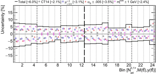 Fig. 13 The theoretical